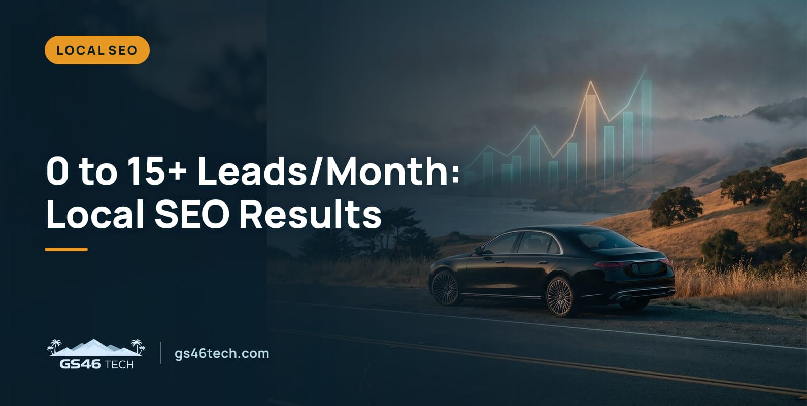 0 to 15+ Leads/Month: Local SEO Results